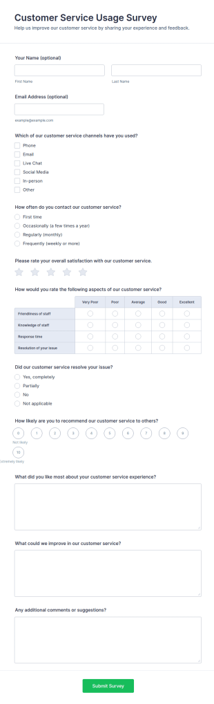 Customer Service Usage Survey Form Template