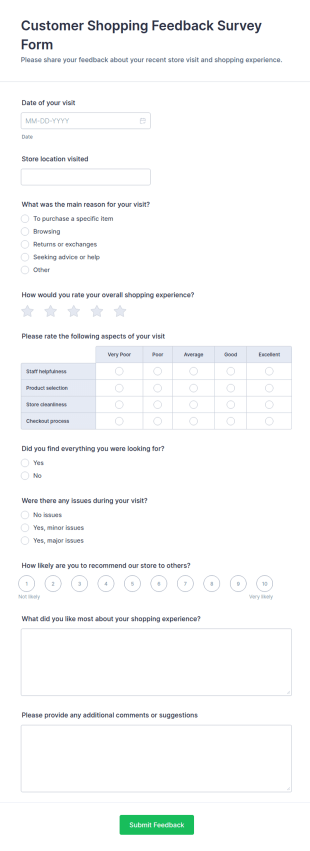 Customer Shopping Feedback Survey Form Template