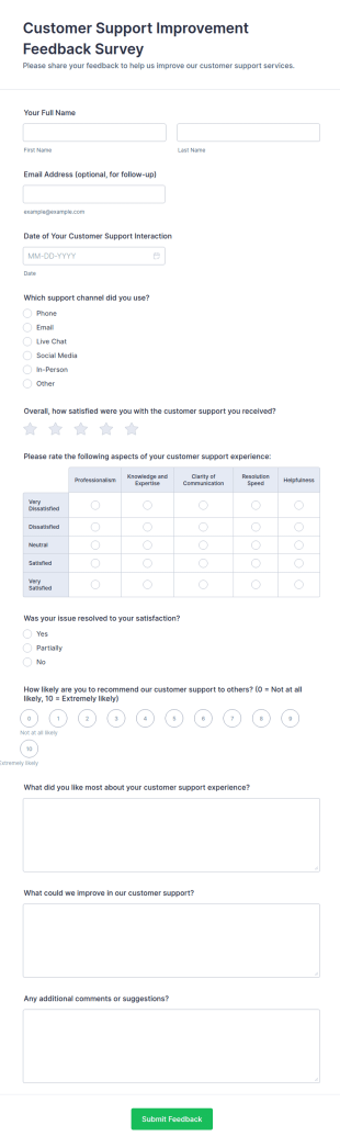 Customer Support Improvement Feedback Survey Form Template