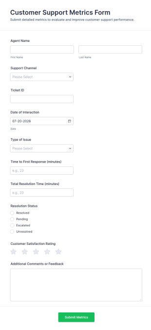 Customer Support Metrics Form Template
