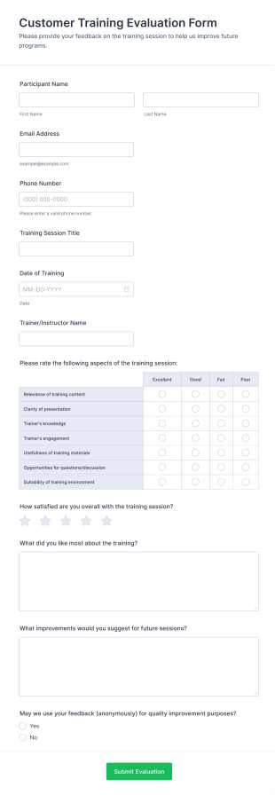 Customer Training Evaluation Form Template