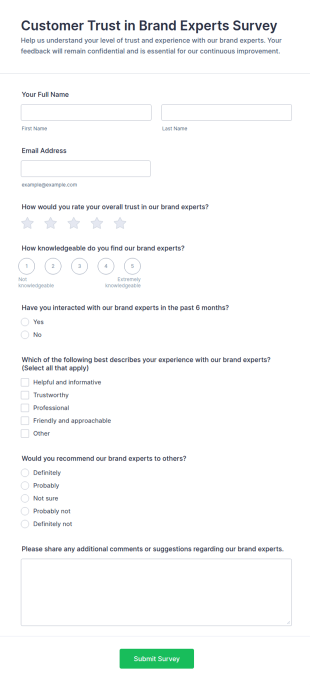 Customer Trust In Brand Experts Survey Form Template