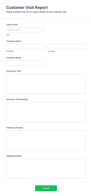 Customer Visit Report Form Template