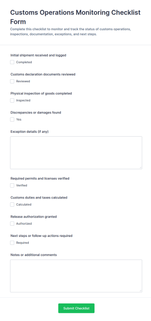 Customs Operations Monitoring Checklist Form Template