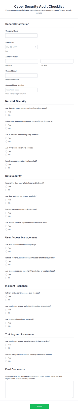 Cyber Security Audit Checklist Form Template