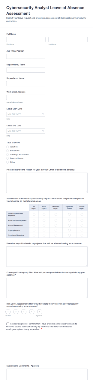 Cybersecurity Analyst Leave Of Absence Assessment Form Template