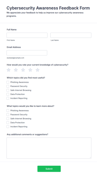 Cybersecurity Awareness Feedback Form Template