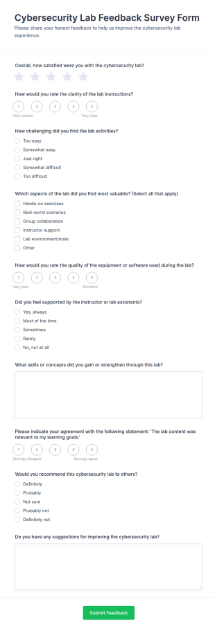 Cybersecurity Lab Feedback Survey Form Template