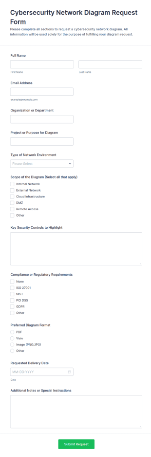 Cybersecurity Network Diagram Request Form Template