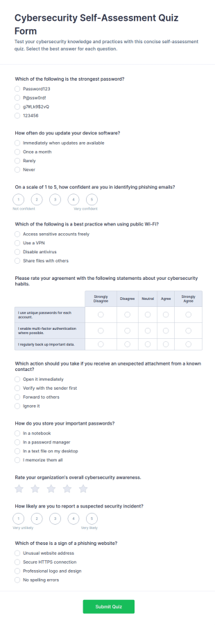 Cybersecurity Self Assessment Quiz Form Template