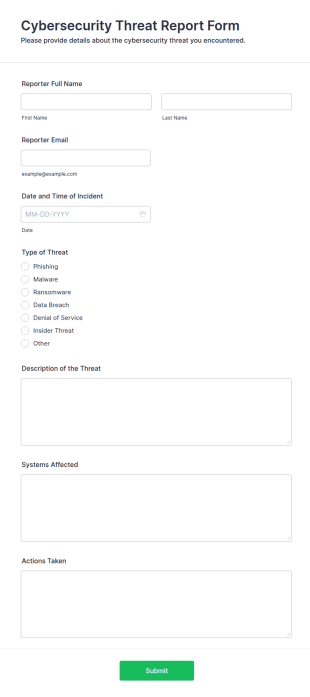 Cybersecurity Threat Report Form Template
