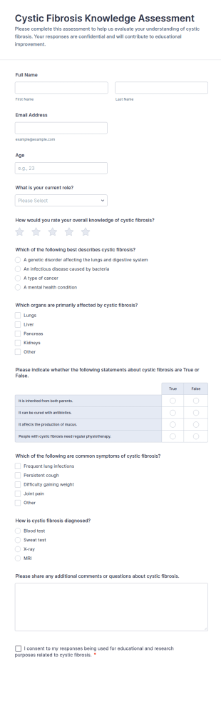 Cystic Fibrosis Knowledge Assessment Form Template
