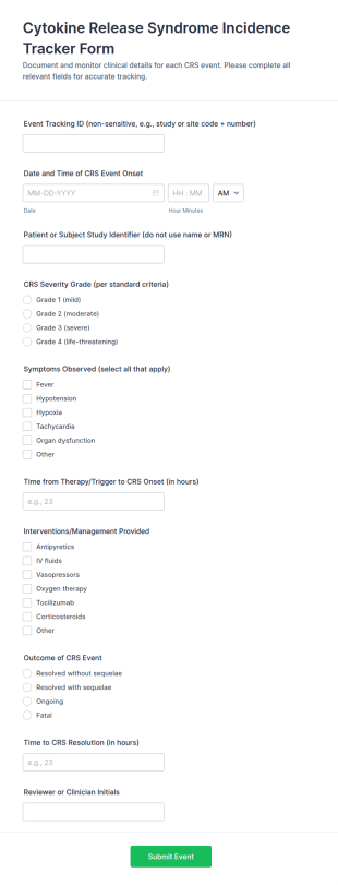 Cytokine Release Syndrome Incidence Tracker Form Template