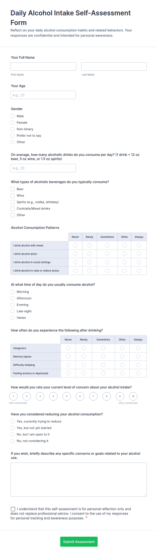 Daily Alcohol Intake Self Assessment Form Template
