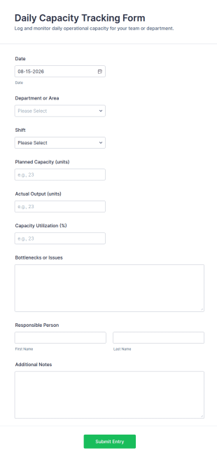 Daily Capacity Tracking Form Template