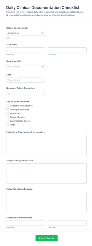Daily Clinical Documentation Checklist Form Template