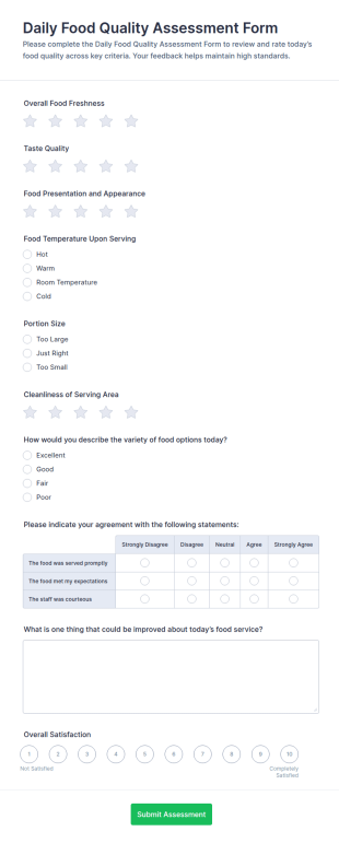 Daily Food Quality Assessment Form Template