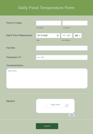 Daily Food Temperature Form Template