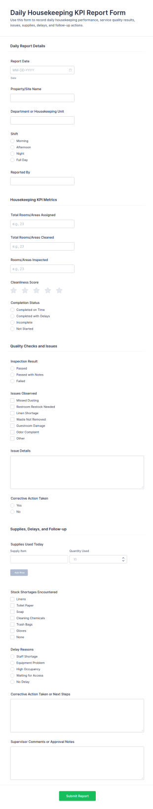 Daily Housekeeping KPI Report Form Template