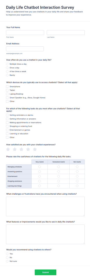 Daily Life Chatbot Interaction Survey Form Template