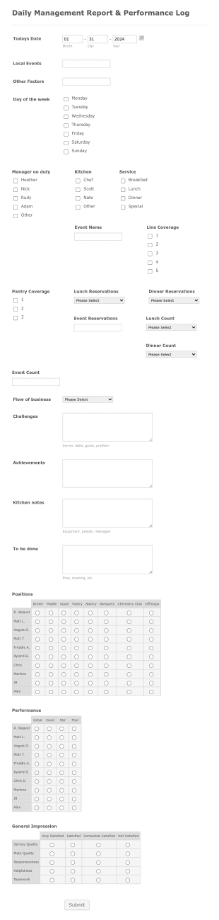 Daily Management Report And Performance Log Form Template