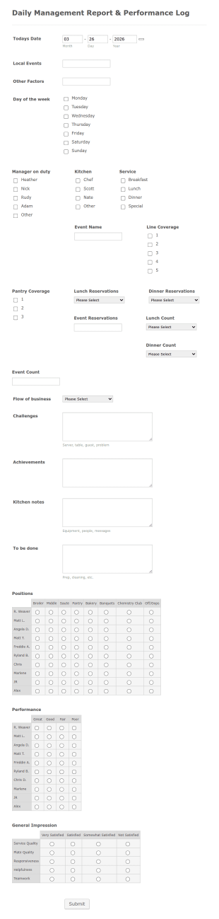 Daily Management Report And Performance Log Form Template