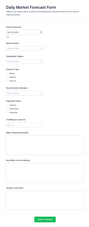 Daily Market Forecast Form Template