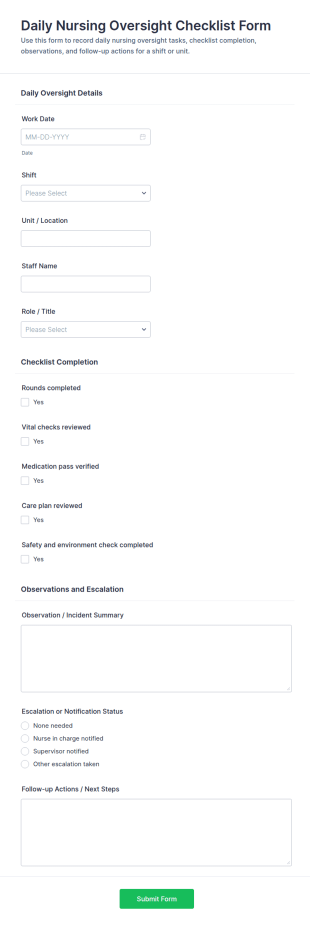 Daily Nursing Oversight Checklist Form Template