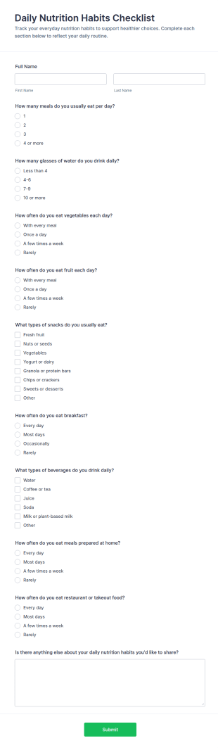Daily Nutrition Habits Checklist Form Template