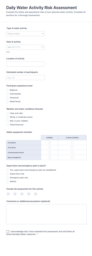 Daily Water Activity Risk Assessment Form Template