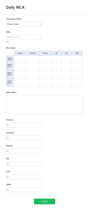 Daily WLA Form Template
