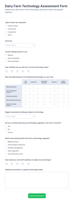 Dairy Farm Technology Assessment Form Template