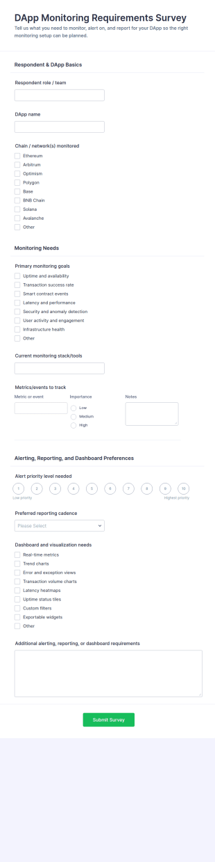 DApp Monitoring Requirements Survey Form Template