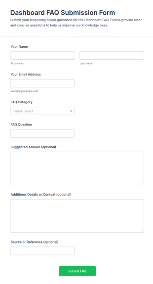 Dashboard FAQ Submission Form Template
