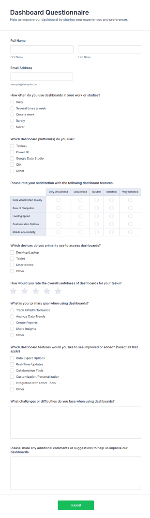 Dashboard Questionnaire Form Template