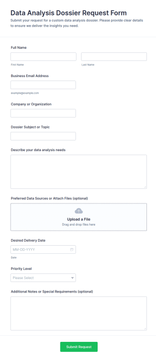 Data Analysis Dossier Request Form Template