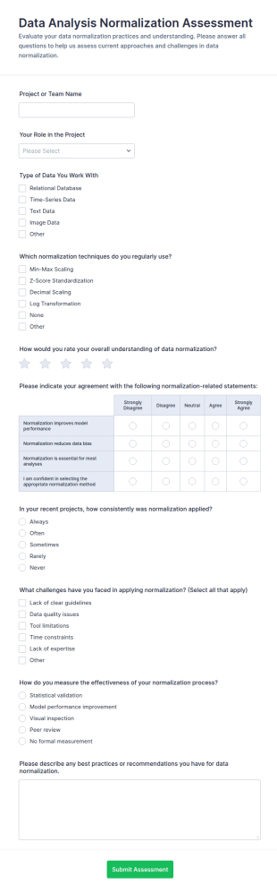 Data Analysis Normalization Assessment Form Template