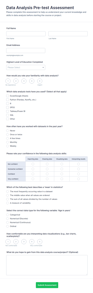 Data Analysis Pre Test Assessment Form Template