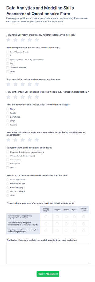 Data Analytics And Modeling Skills Assessment Form Template