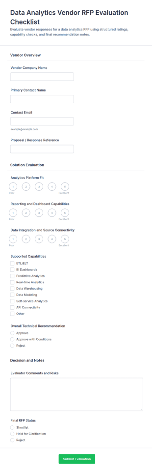 Data Analytics Vendor RFP Evaluation Checklist Form Template