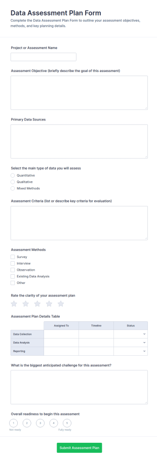 Data Assessment Plan Form Template