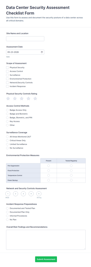 Data Center Security Assessment Checklist Form Template