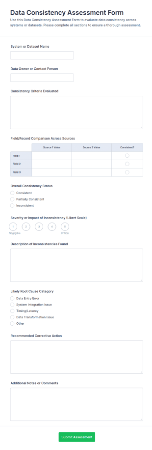 Data Consistency Assessment Form Template