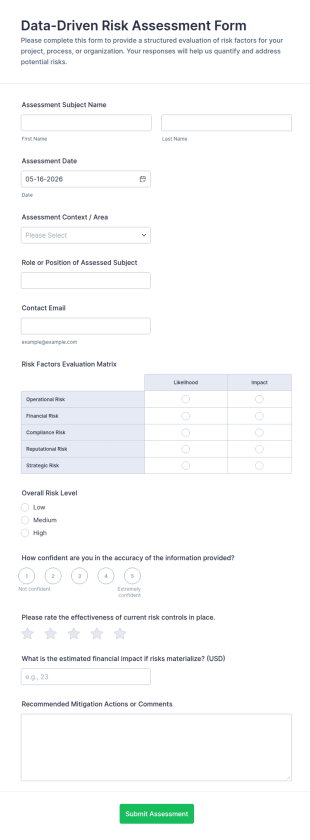 Data Driven Risk Assessment Form Template