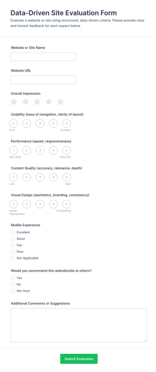 Data Driven Site Evaluation Form Template