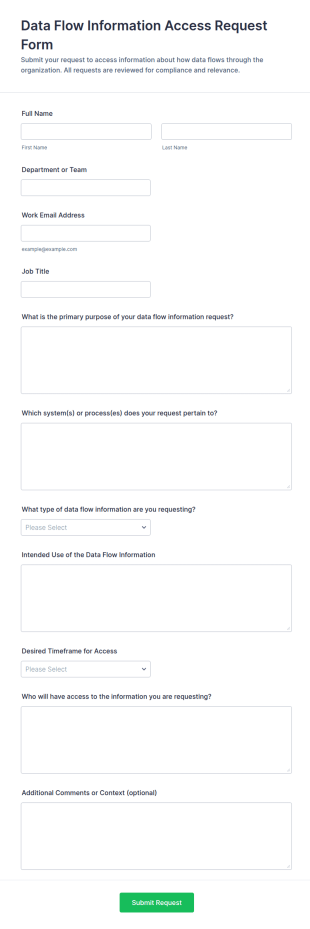 Data Flow Information Access Request Form Template
