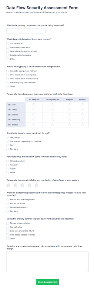 Data Flow Security Assessment Form Template