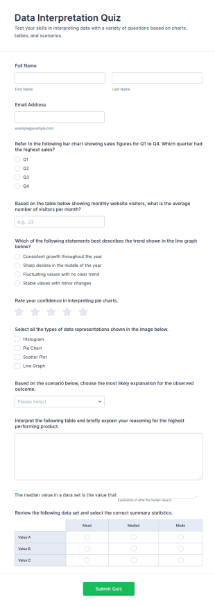 Data Interpretation Quiz Form Template