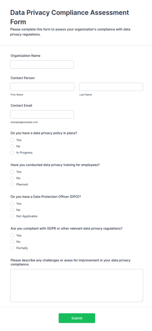 Data Privacy Compliance Assessment Form Template