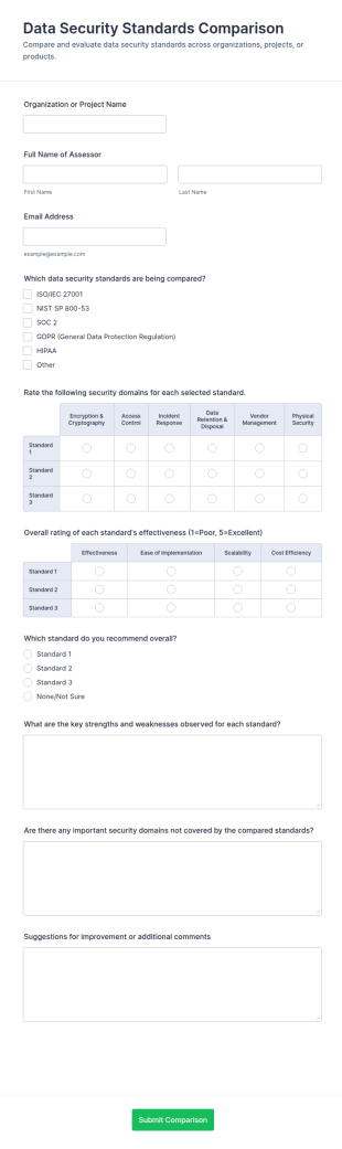 Data Security Standards Comparison Form Template